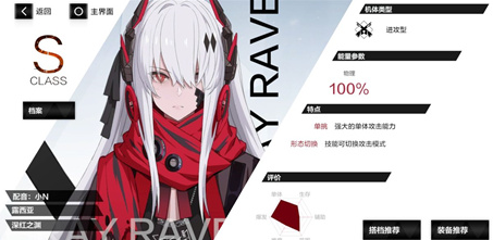 战双帕弥什什么角色值得培养