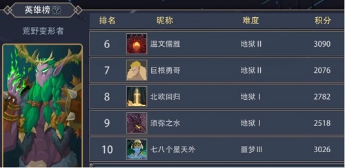 恶魔秘境英雄排行2022