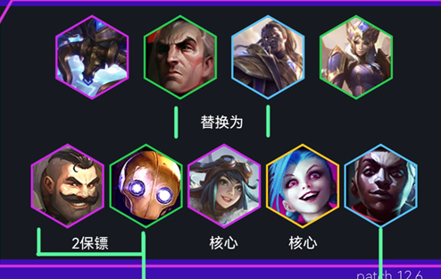 云顶之弈442轮子妈阵容是什么