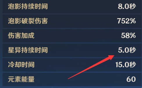 原神莫娜大招增伤机制详解