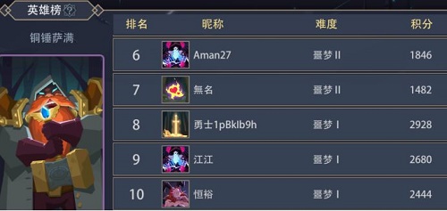 恶魔秘境英雄排行2022