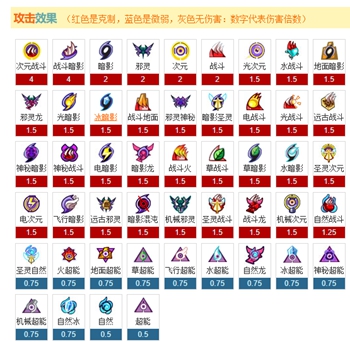 赛尔号超能克什么