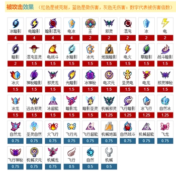 赛尔号超能克什么