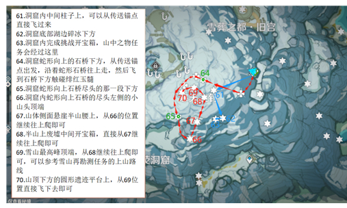 2022原神绯红玉髓位置分布图