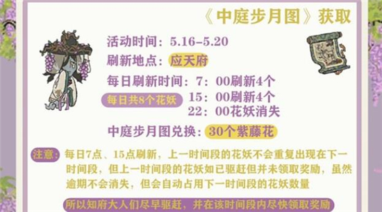 江南百景图中庭步月图怎么获得
