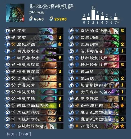 炉石传说天梯排行榜卡组2022