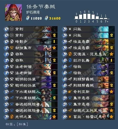 炉石传说天梯排行榜卡组2022
