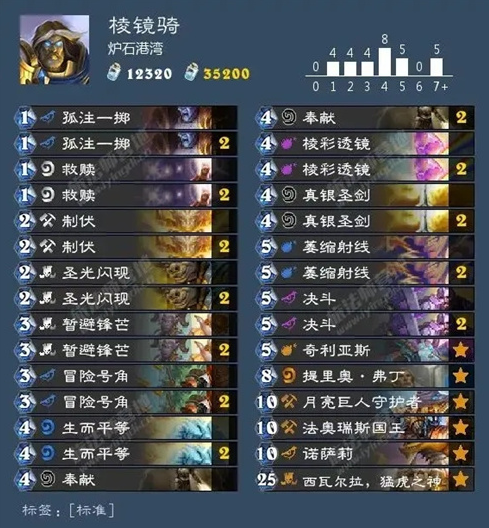 炉石传说天梯排行榜卡组2022