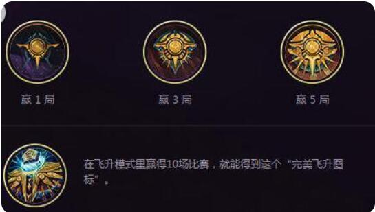 历年来lol最稀有的头像盘点