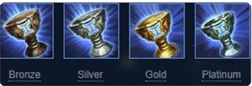 历年来lol最稀有的头像盘点