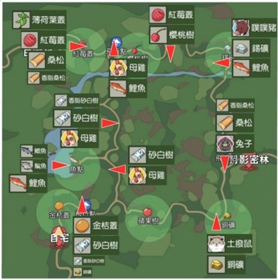 小森生活鲤鱼王钓取方法介绍