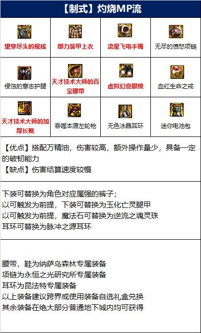 dnf110级男漫游毕业装备如何选择