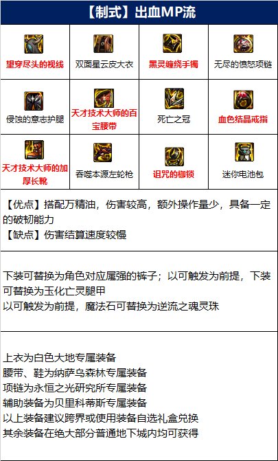 dnf110级男漫游毕业装备如何选择