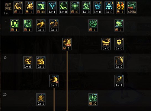 dnf110刃影加点推荐 2022刃影技能加点攻略