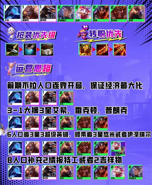 《金铲铲之战》S8超级艾希阵容搭配攻略