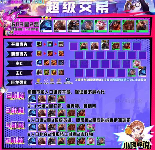 《金铲铲之战》S8超级艾希阵容搭配攻略