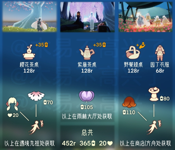 2023光遇花憩节