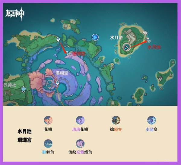 原神全部钓鱼点具体位置大全攻略详细介绍