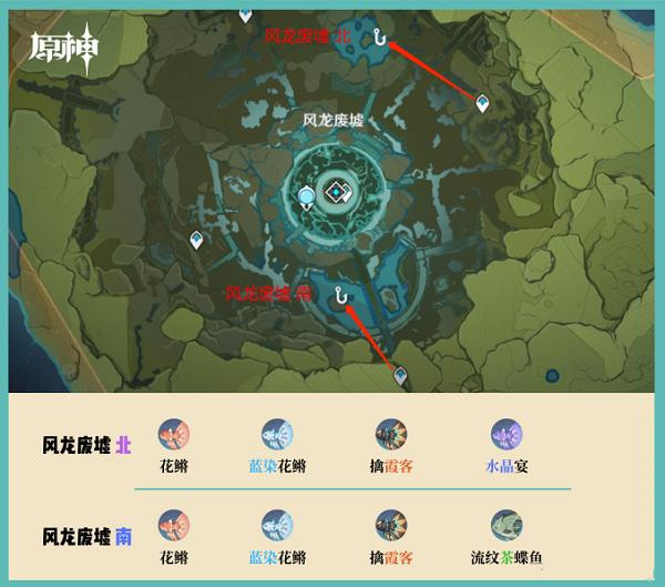 原神全部钓鱼点具体位置大全攻略详细介绍