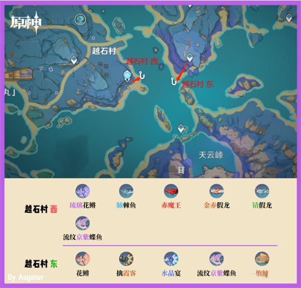 原神全部钓鱼点具体位置大全攻略详细介绍