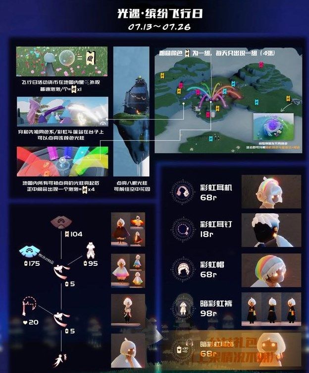 sky光遇缤纷飞行日兑换图介绍