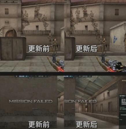 穿越火线tick值指什么2