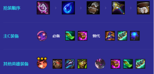 金铲铲之战龙魂阵容怎么组3