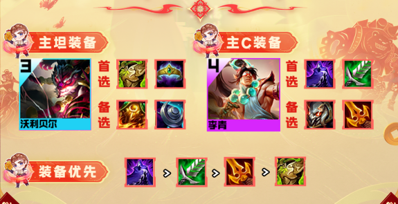 云顶S11决斗李青队怎么配3