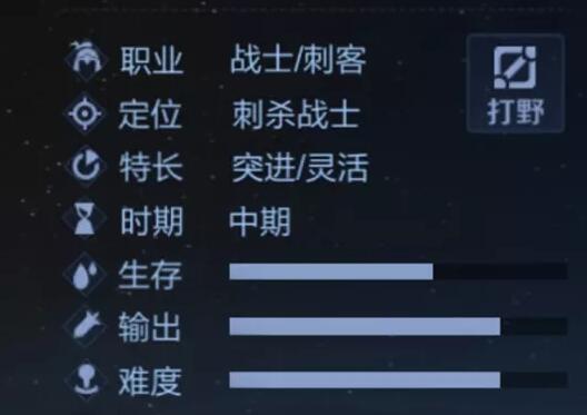 王者荣耀分路战力是怎么加的2
