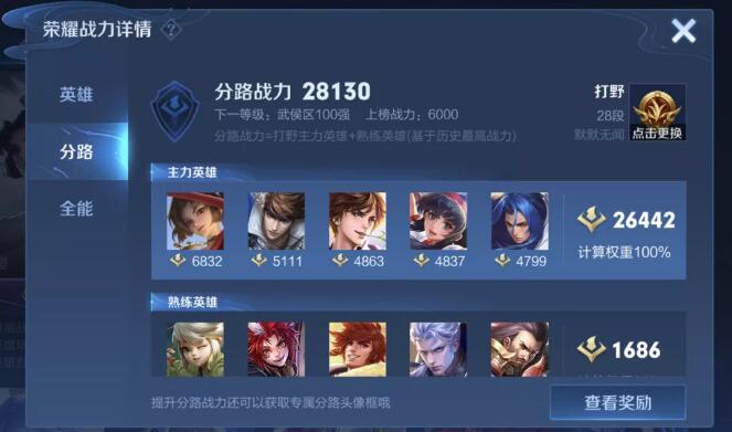 王者荣耀分路战力是怎么加的1