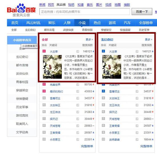 百度小说排行榜图
