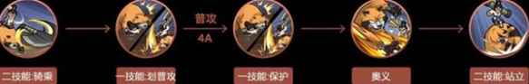 火影忍者手游阿三怎么连招的2