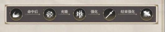 黑色信标操作技巧是什么2