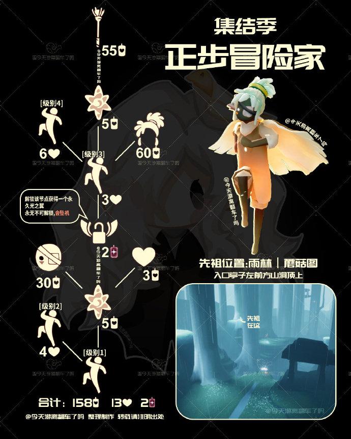 光遇正步冒险家先祖在哪里5