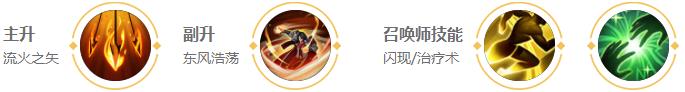 王者荣耀周瑜怎么玩才厉害4