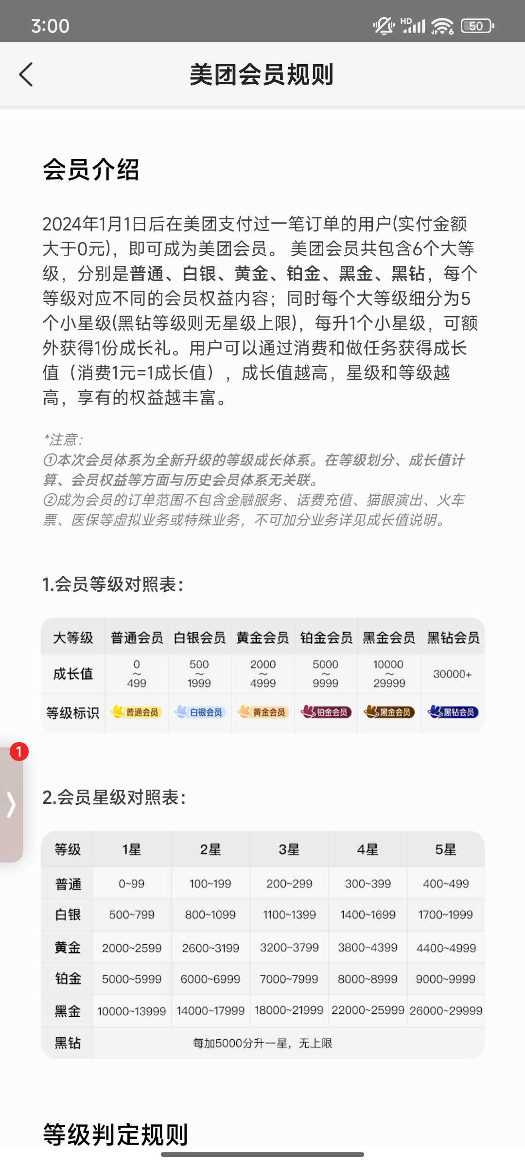 美团黑金会员有什么用2