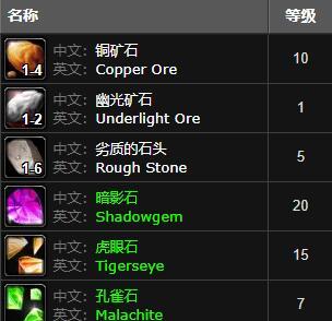 魔兽世界铜矿石哪里多2