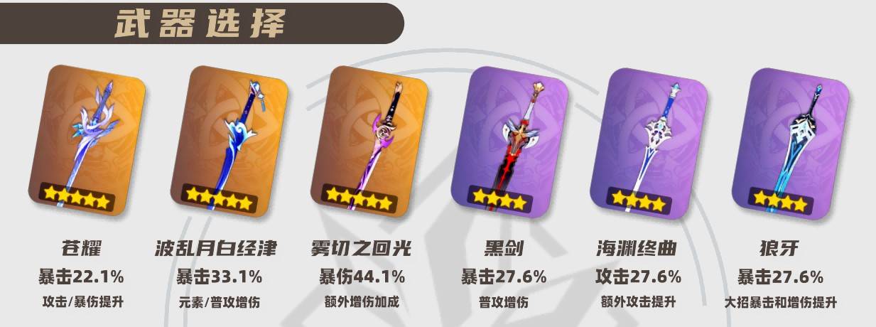 原神絲柯克武器選擇攻略2