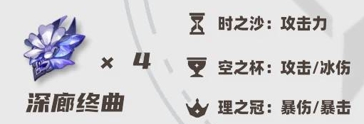 原神絲柯克圣遺物推薦2