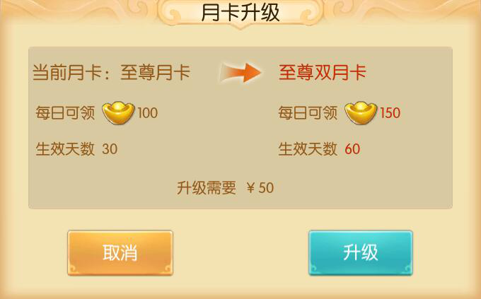 小R消费心得《西游记之大圣归来手游》理性消费攻略