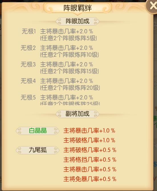 英雄助战就是好《西游记之大圣归来电脑版》副将系统解析