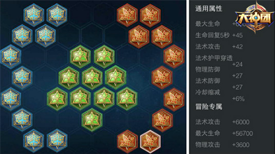 《王者荣耀》符文属性强如一件装备 刺激玩家消费耗时