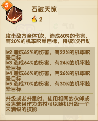 用大锤子锤你哦《妖灵契电脑版》SR重华武斗派少女解析