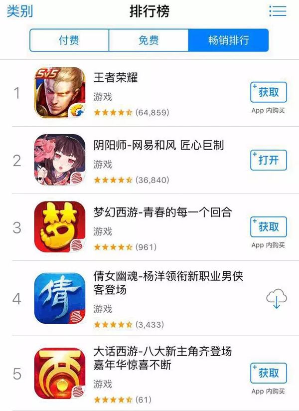 多样化的游戏体验 《王者荣耀电脑版》留存之路